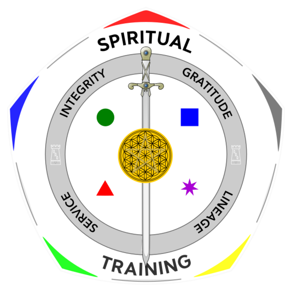 Fișier:Logo SPIRITUAL TRAINING.png